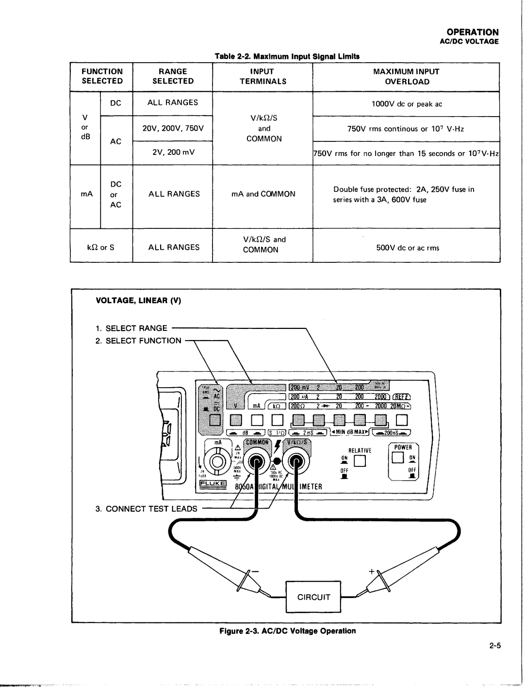 Fluke 8050A manual 