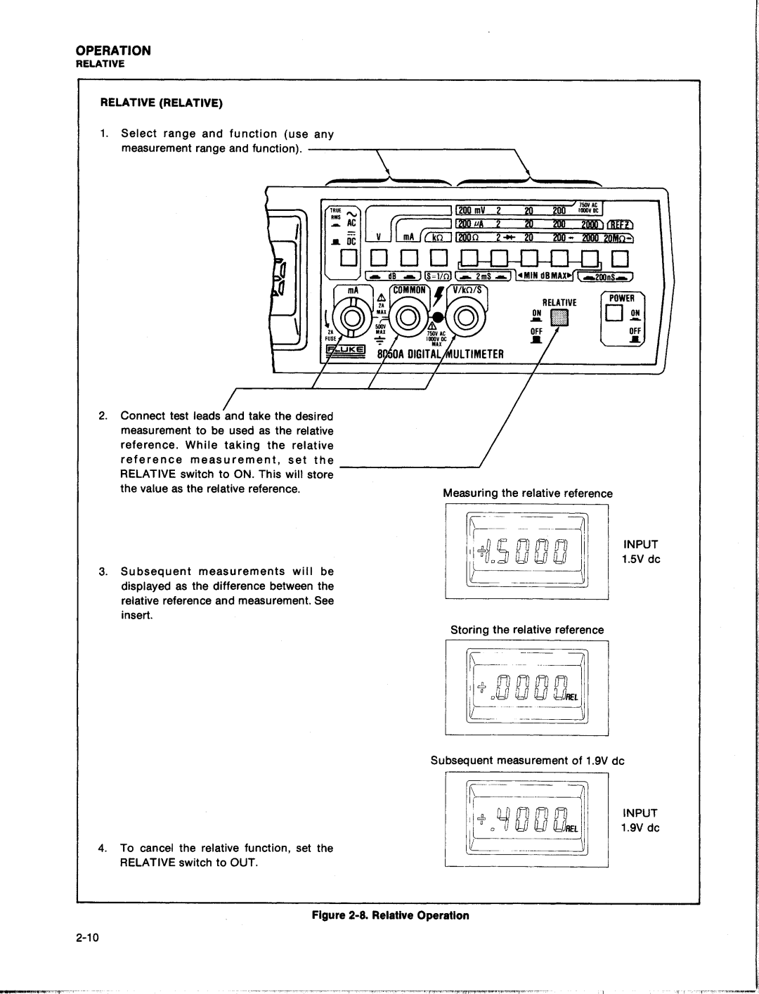 Fluke 8050A manual 