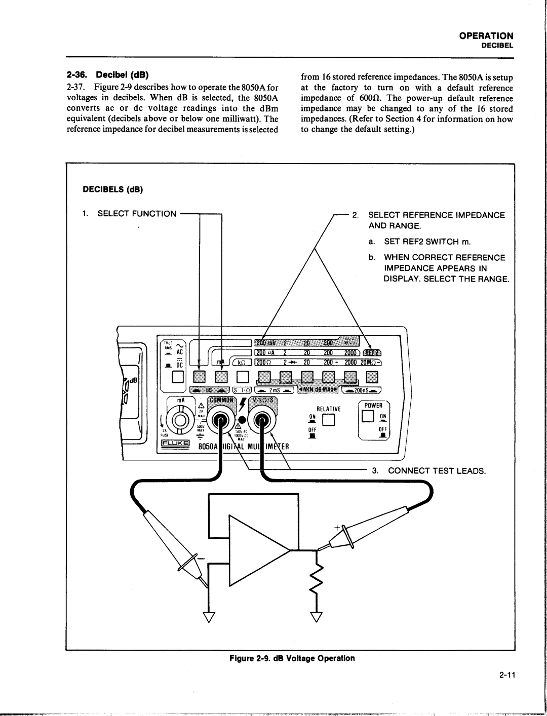 Fluke 8050A manual 