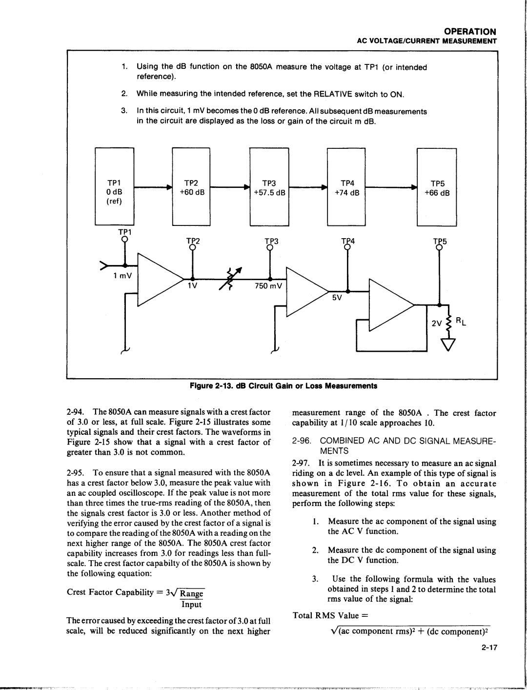 Fluke 8050A manual 