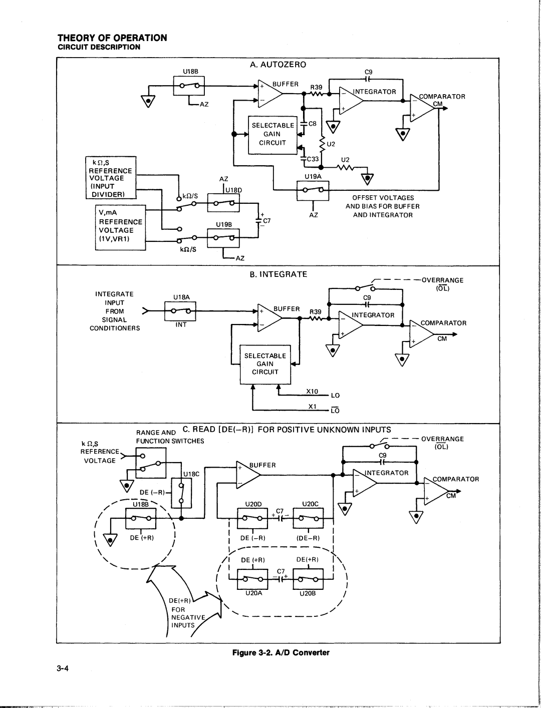 Fluke 8050A manual 