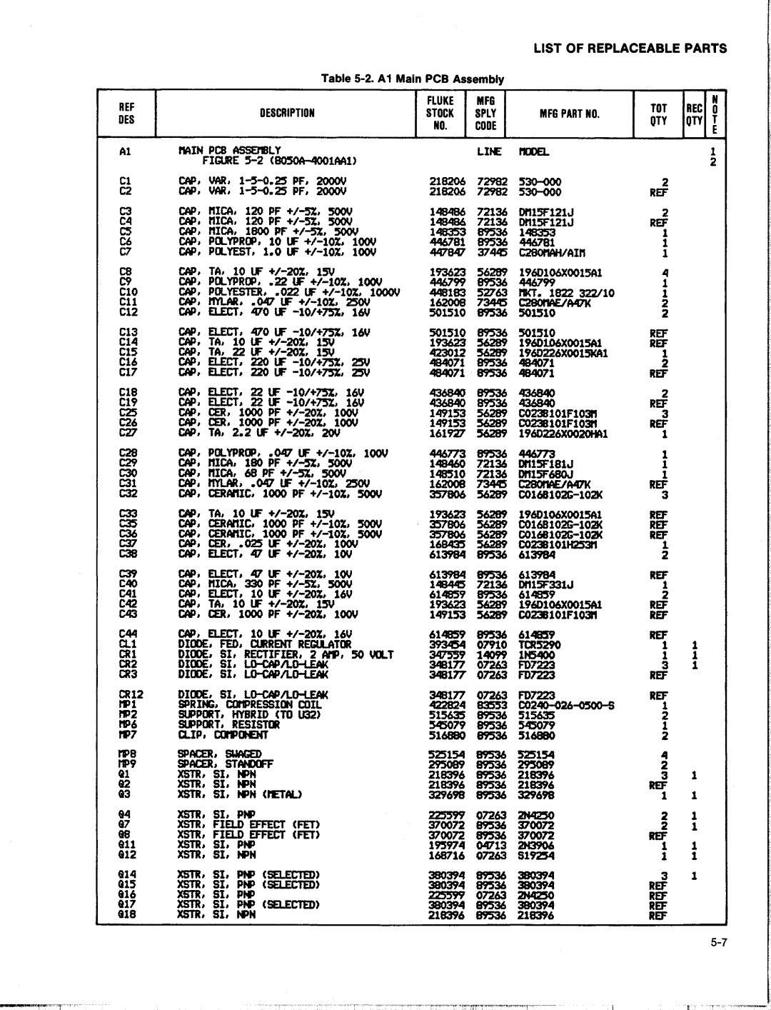 Fluke 8050A manual 