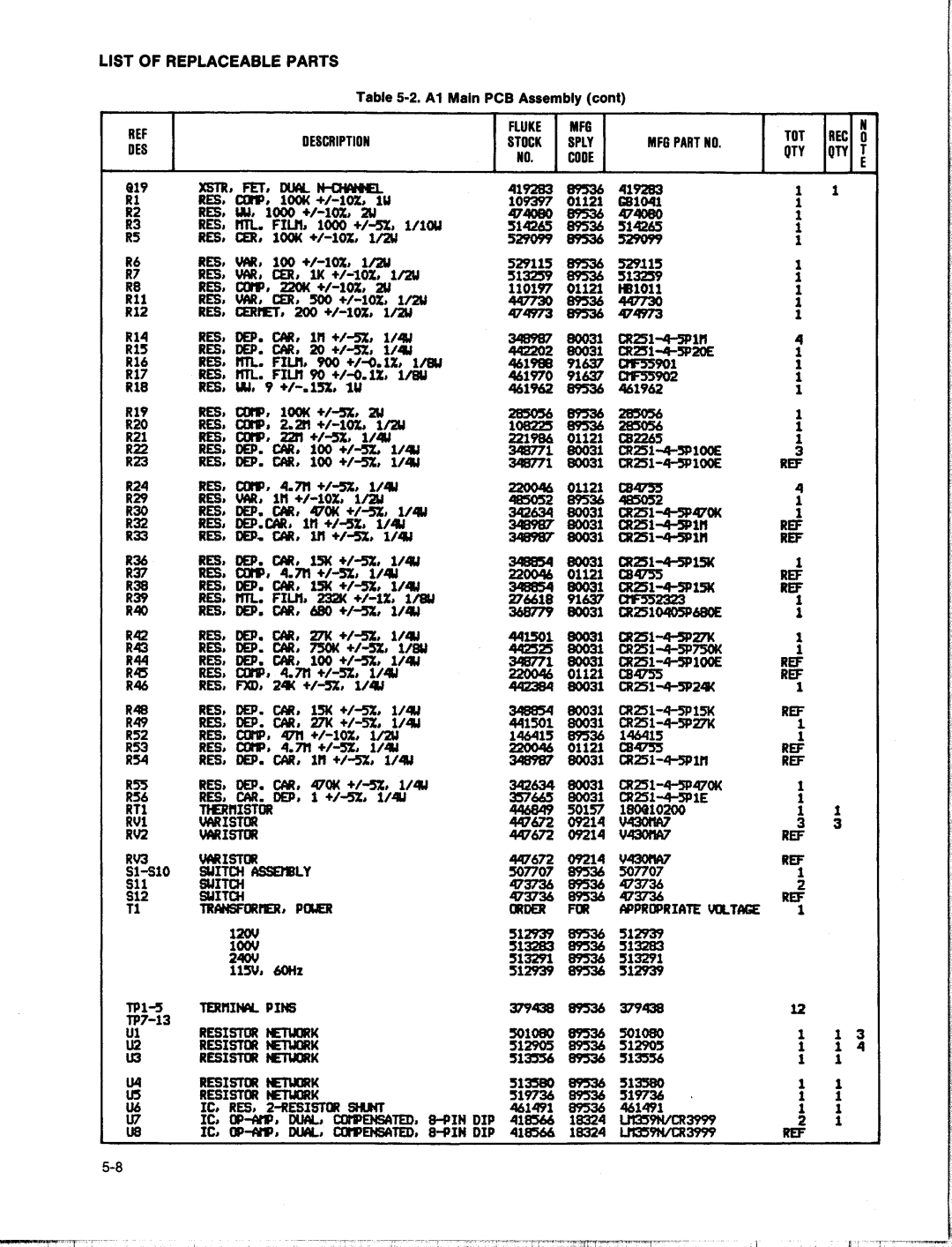 Fluke 8050A manual 