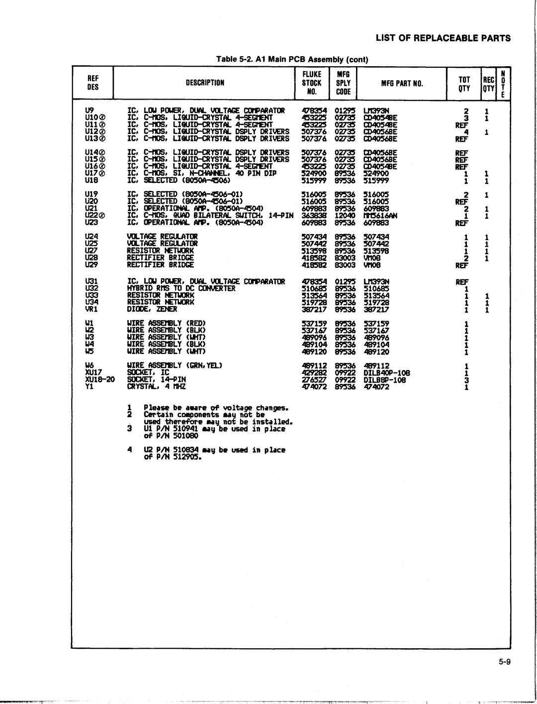 Fluke 8050A manual 