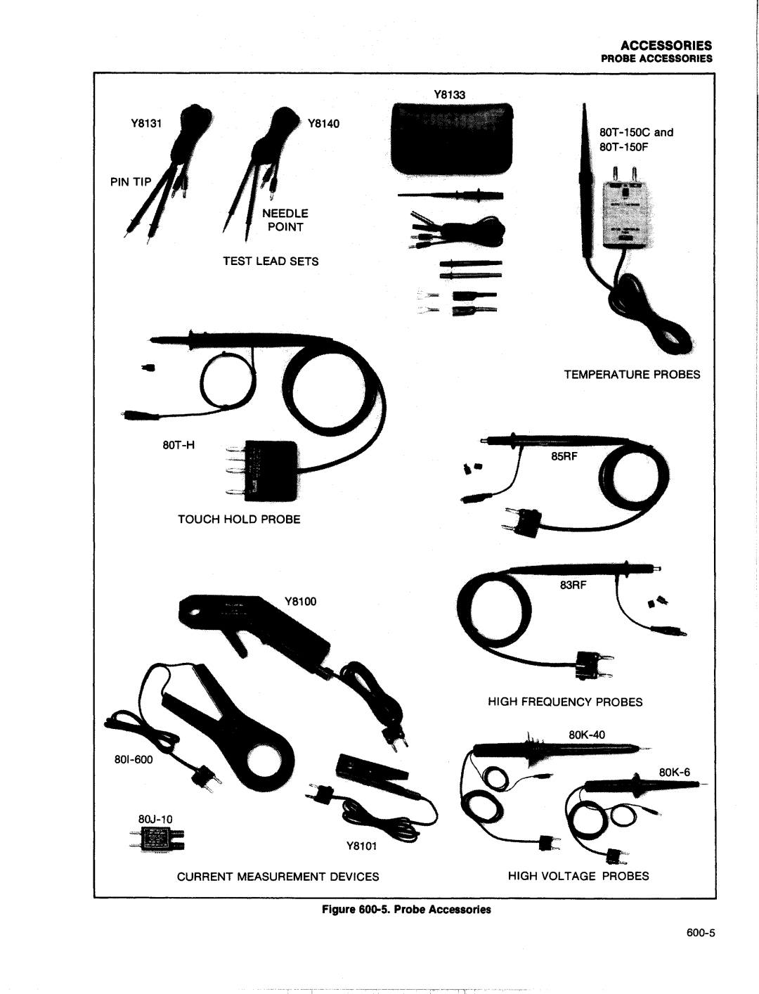 Fluke 8050A manual 