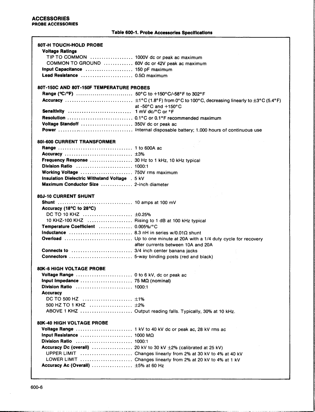 Fluke 8050A manual 