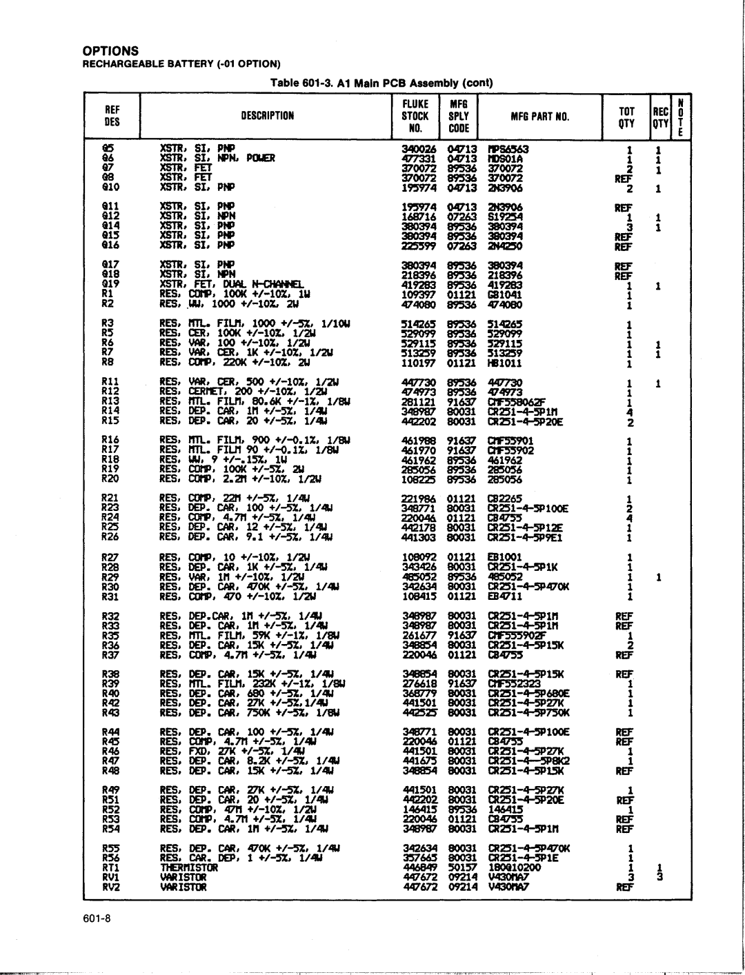 Fluke 8050A manual 