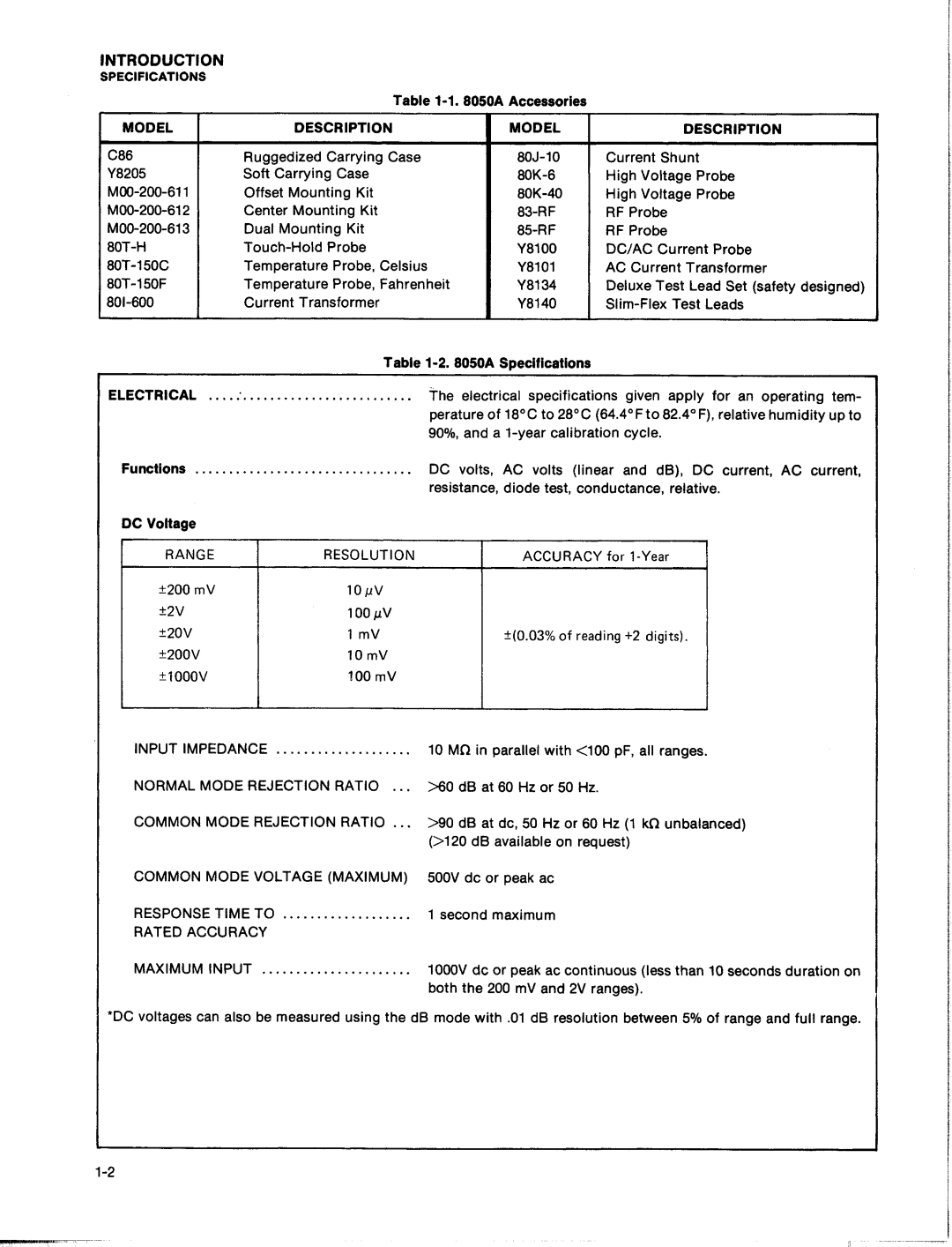 Fluke 8050A manual 