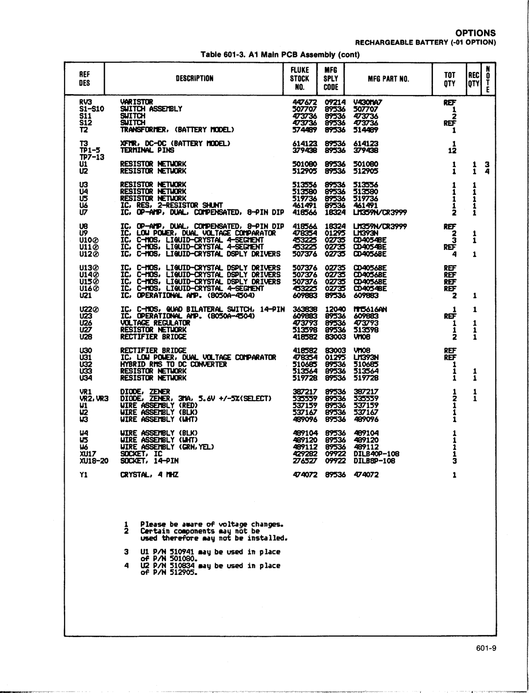 Fluke 8050A manual 