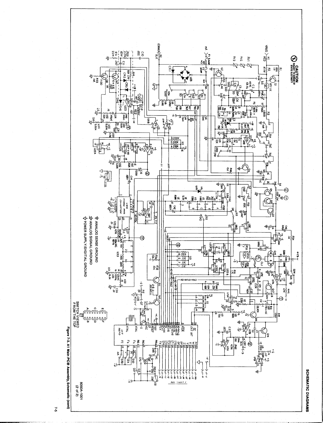 Fluke 8050A manual 