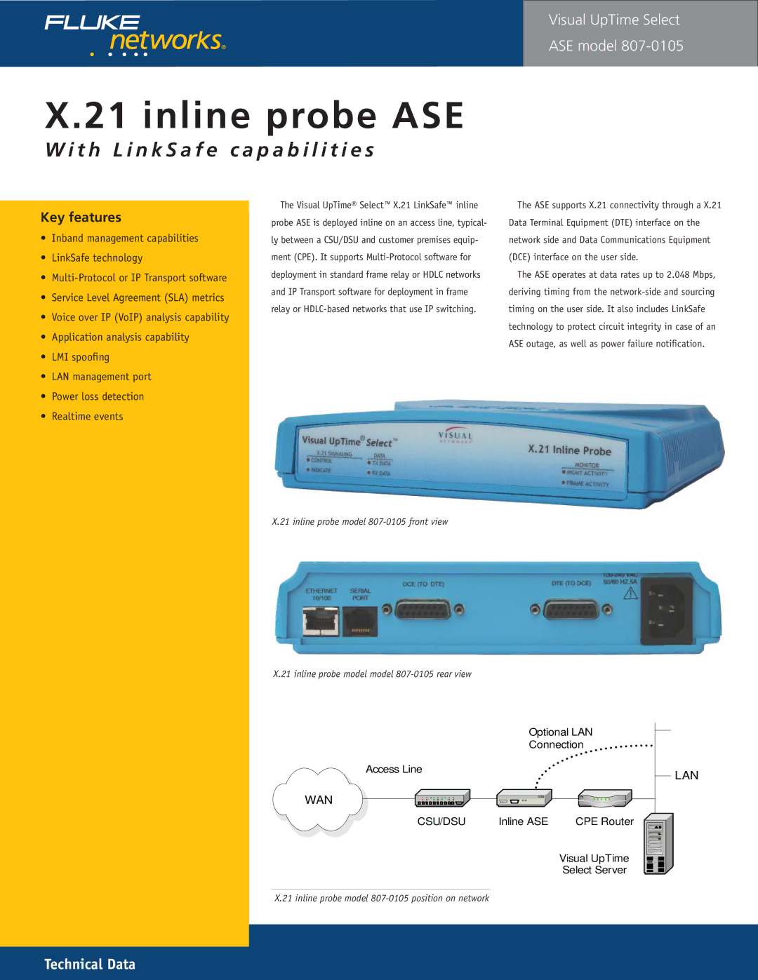 Fluke 807-0115 manual Wan 