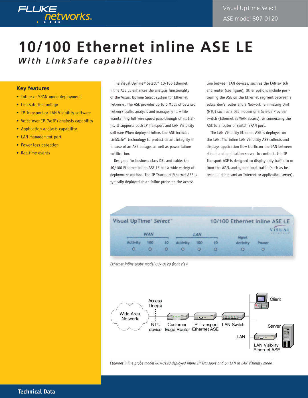 Fluke 807-0115 manual 10/100 Ethernet inline ASE LE, Ethernet inline probe model 807-0120 front view 