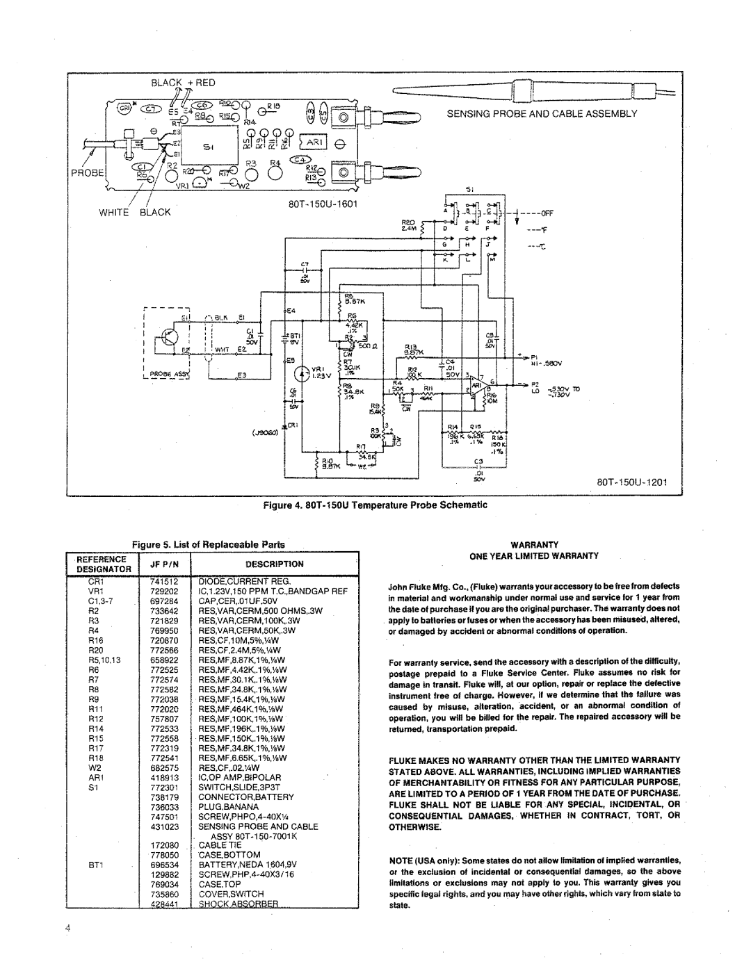 Fluke 80T-150U manual 