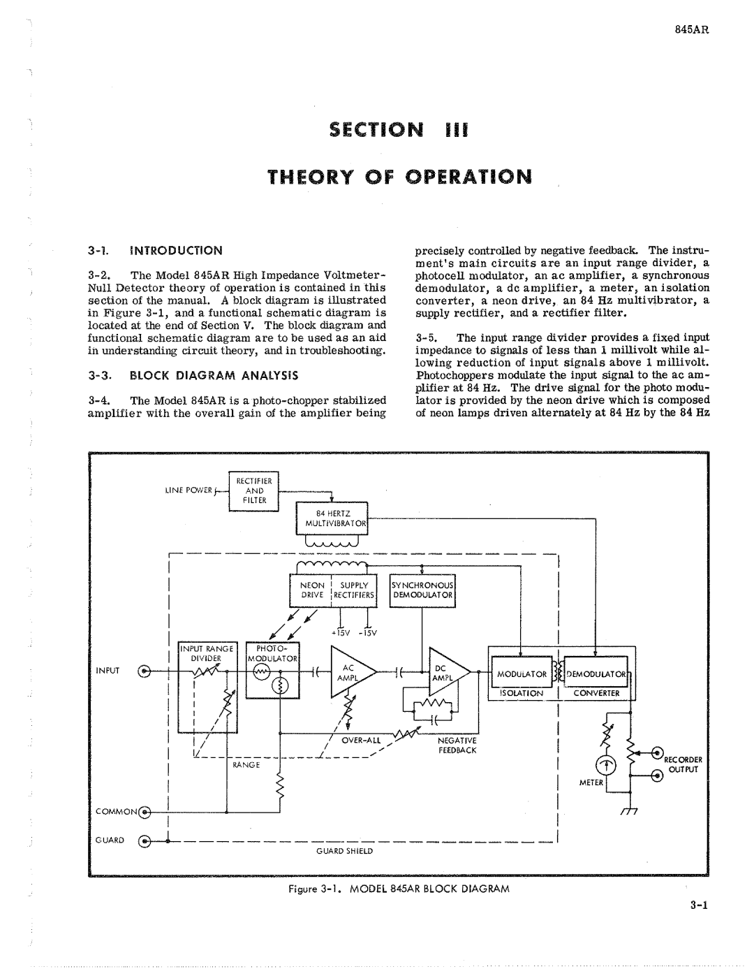 Fluke 845AR manual 