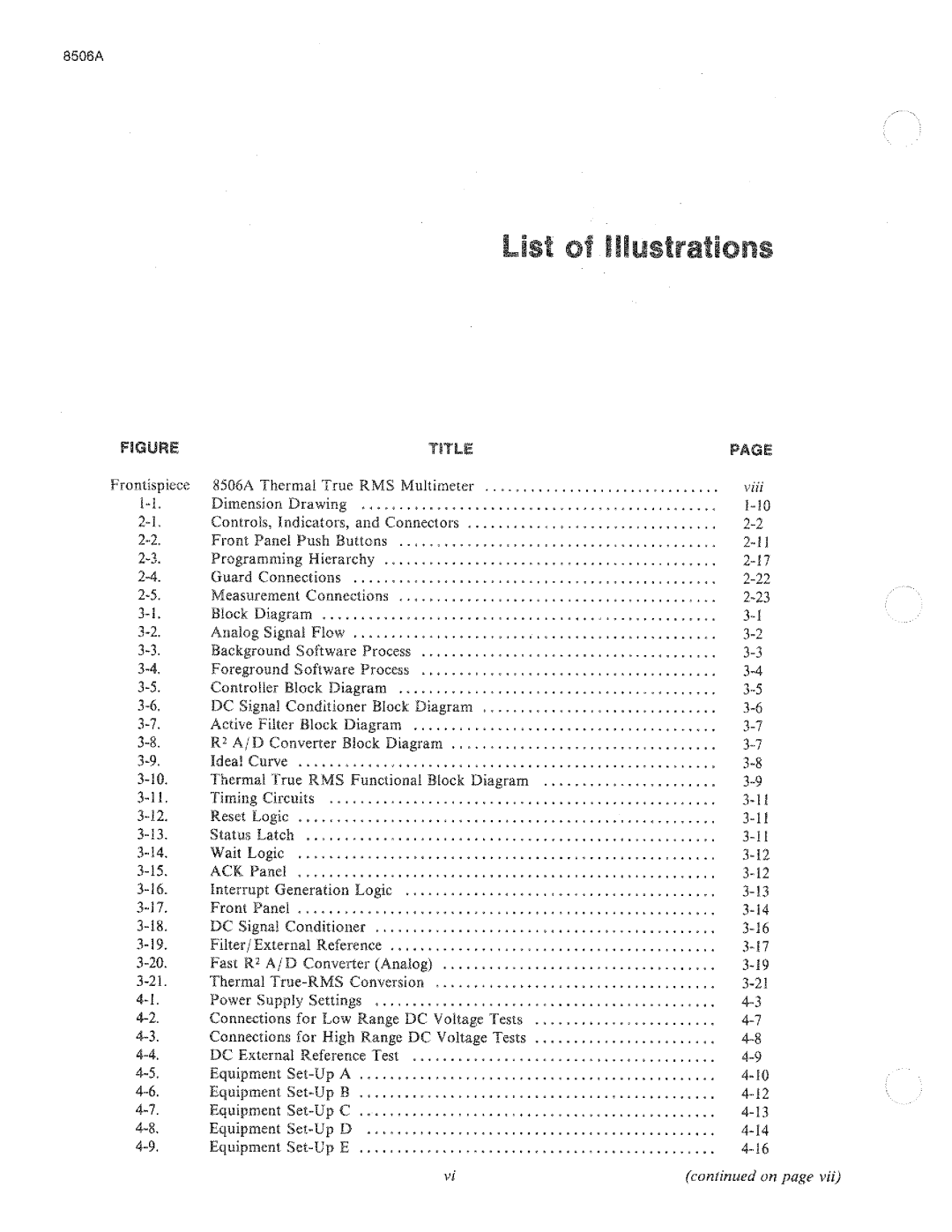 Fluke 8506A manual 