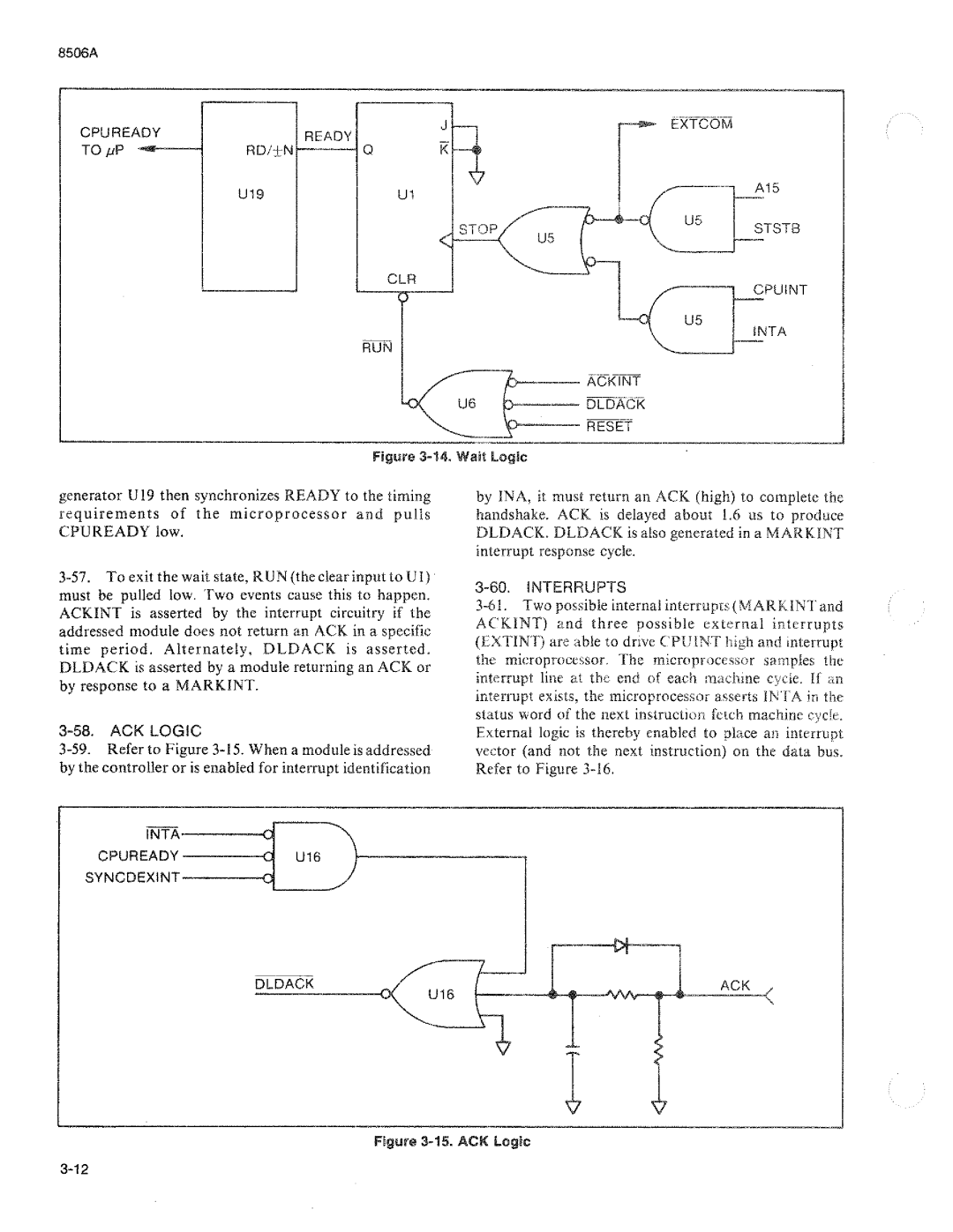 Fluke 8506A manual 