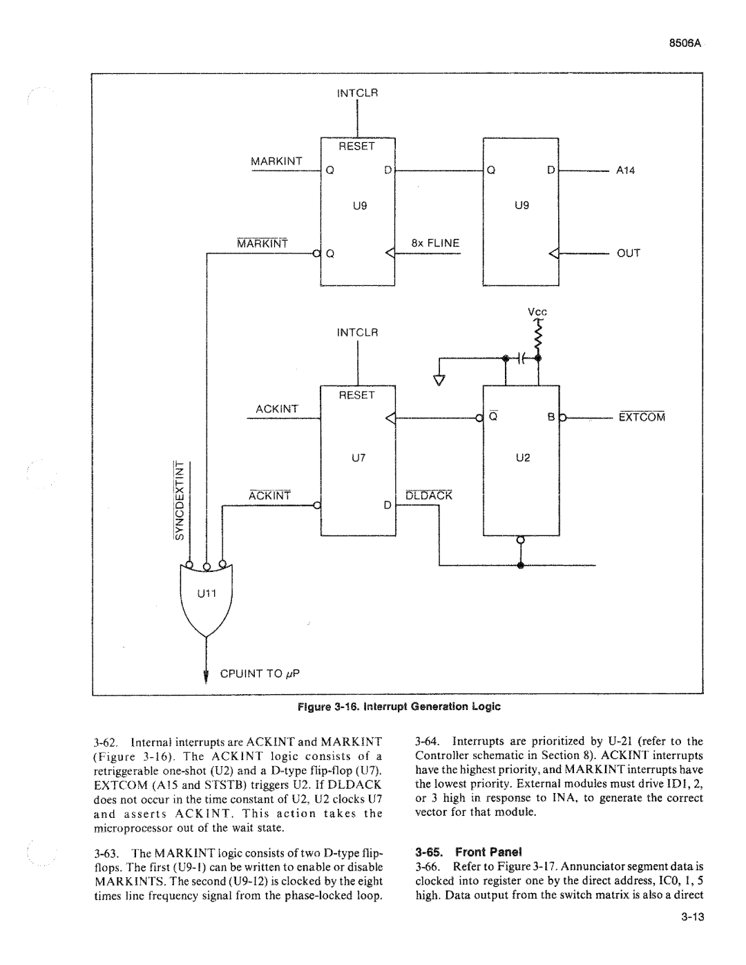 Fluke 8506A manual 