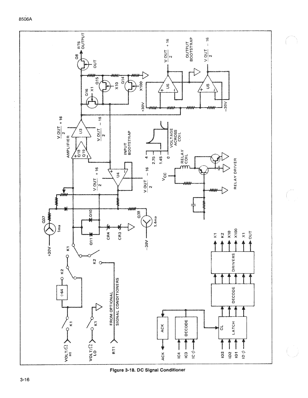 Fluke 8506A manual 