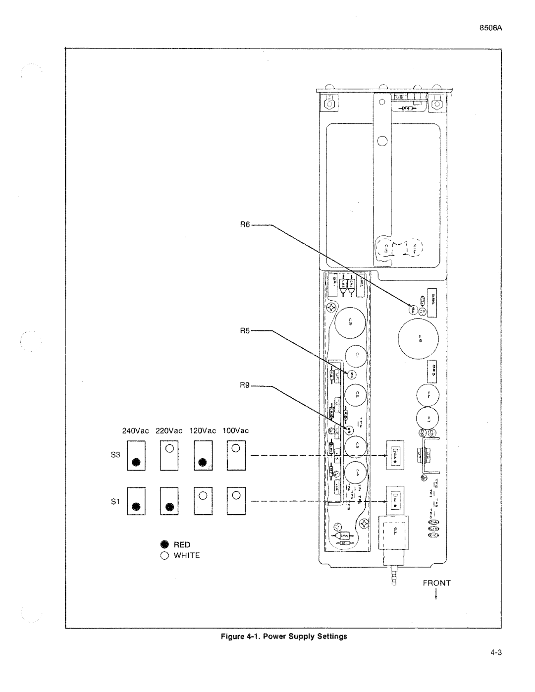 Fluke 8506A manual 