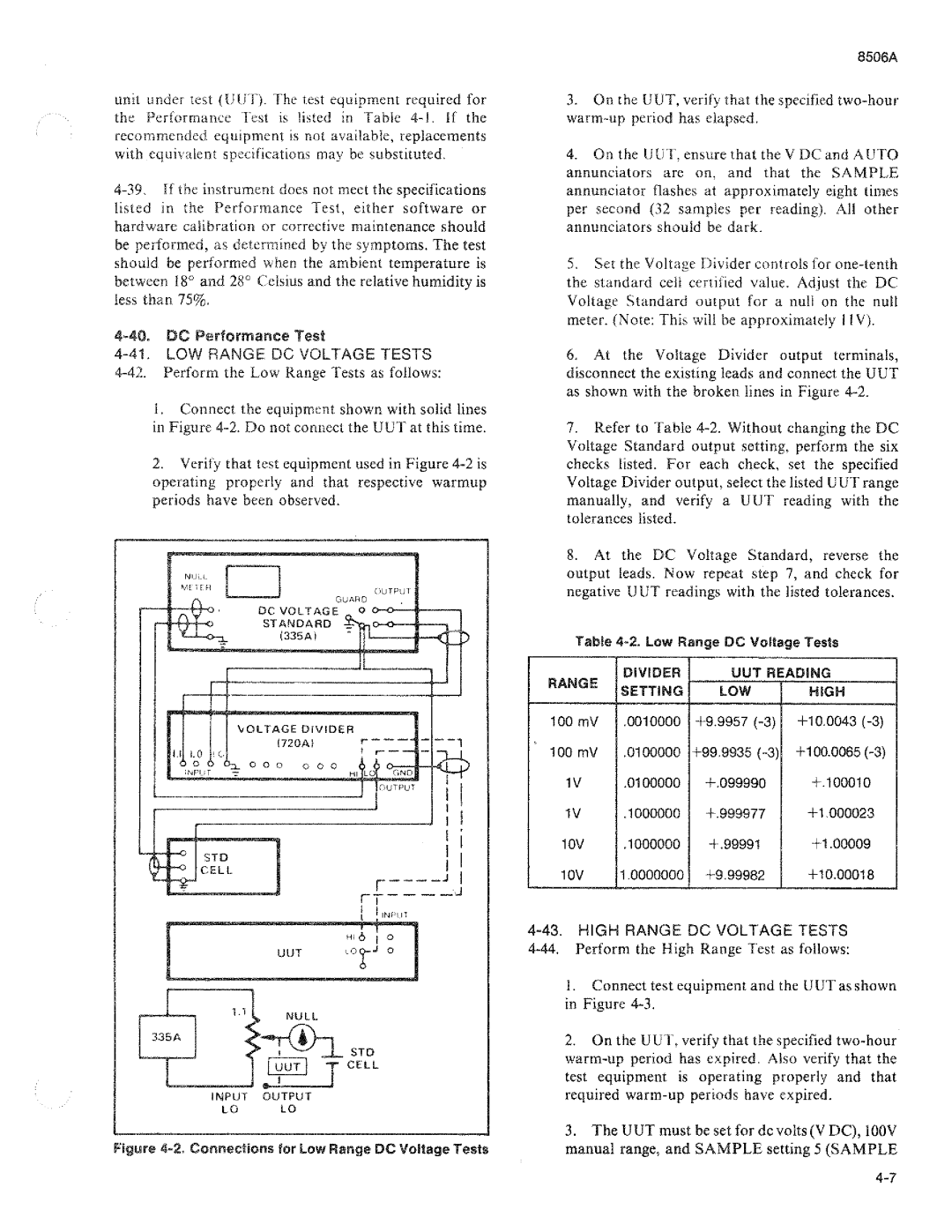 Fluke 8506A manual 