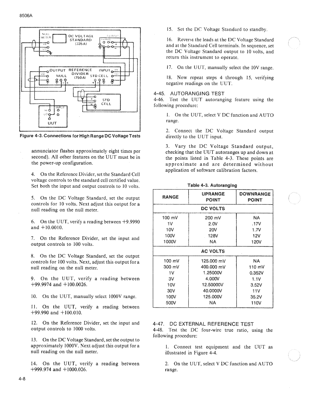 Fluke 8506A manual 