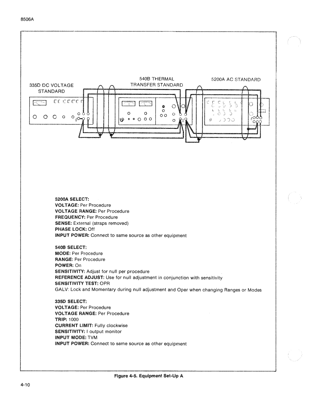 Fluke 8506A manual 