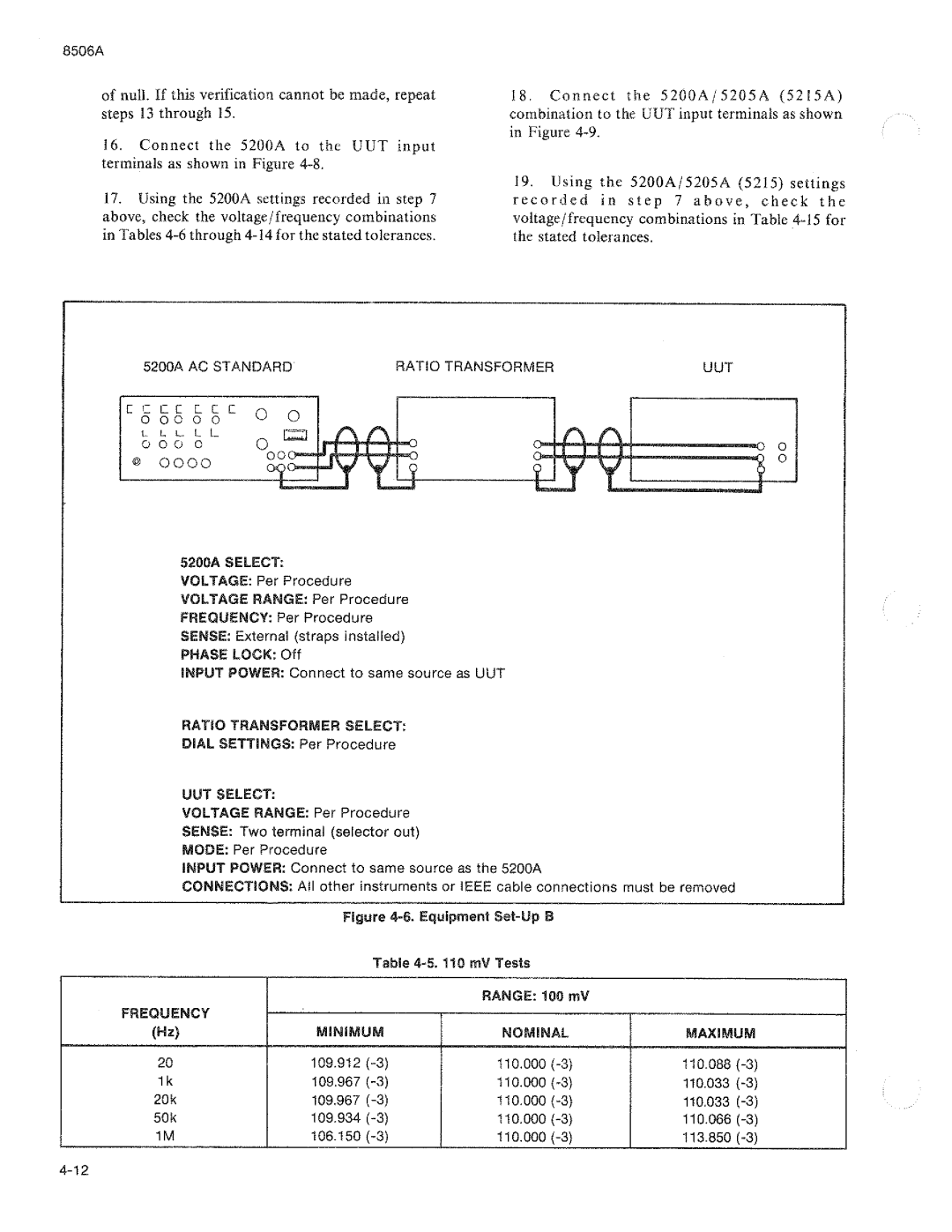 Fluke 8506A manual 