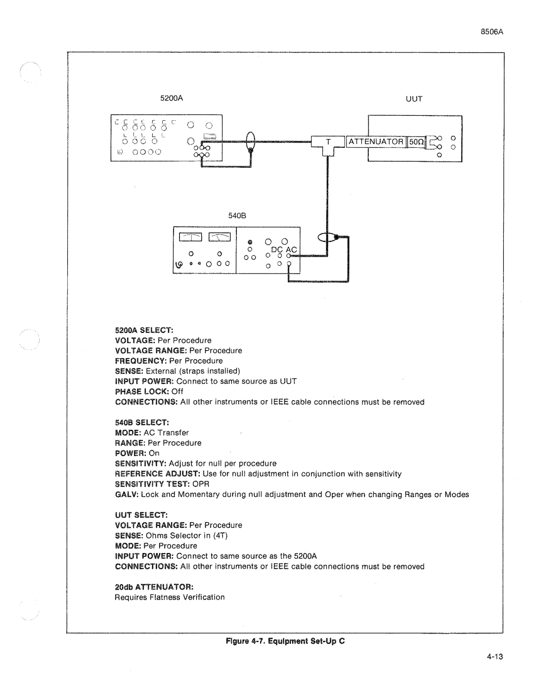 Fluke 8506A manual 