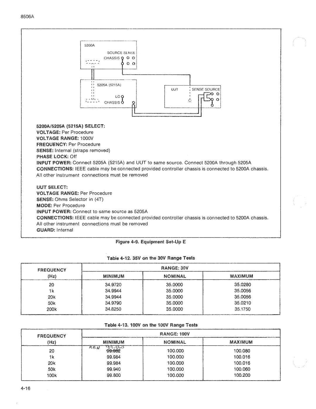 Fluke 8506A manual 