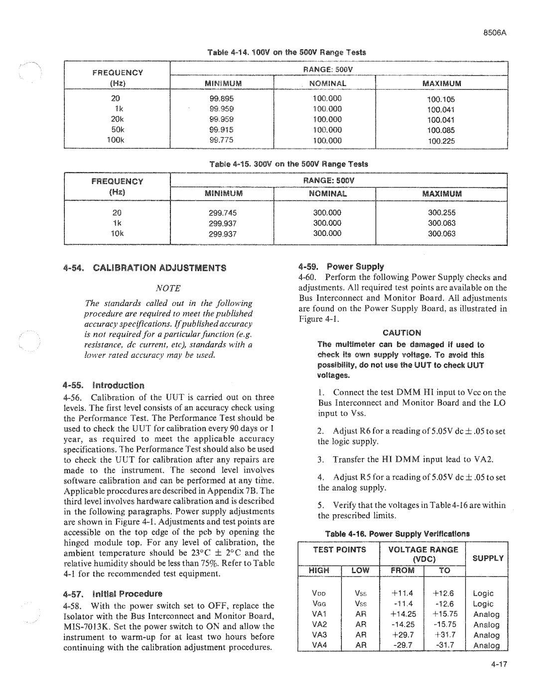 Fluke 8506A manual 