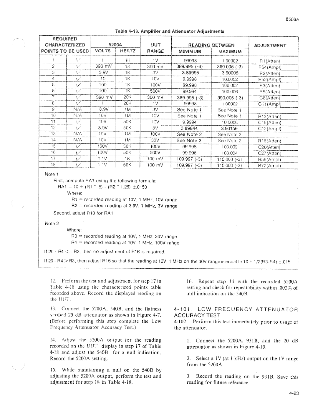 Fluke 8506A manual 