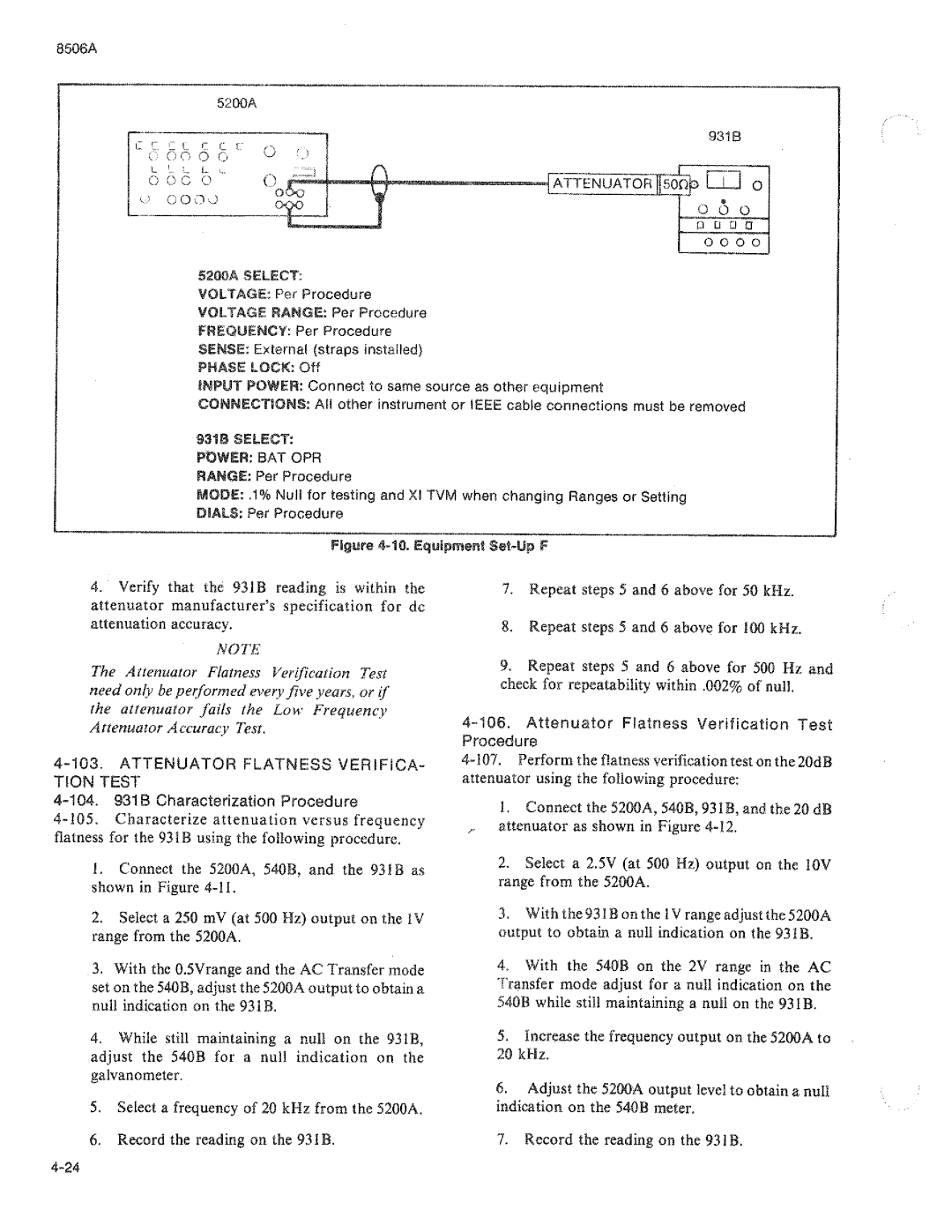 Fluke 8506A manual 