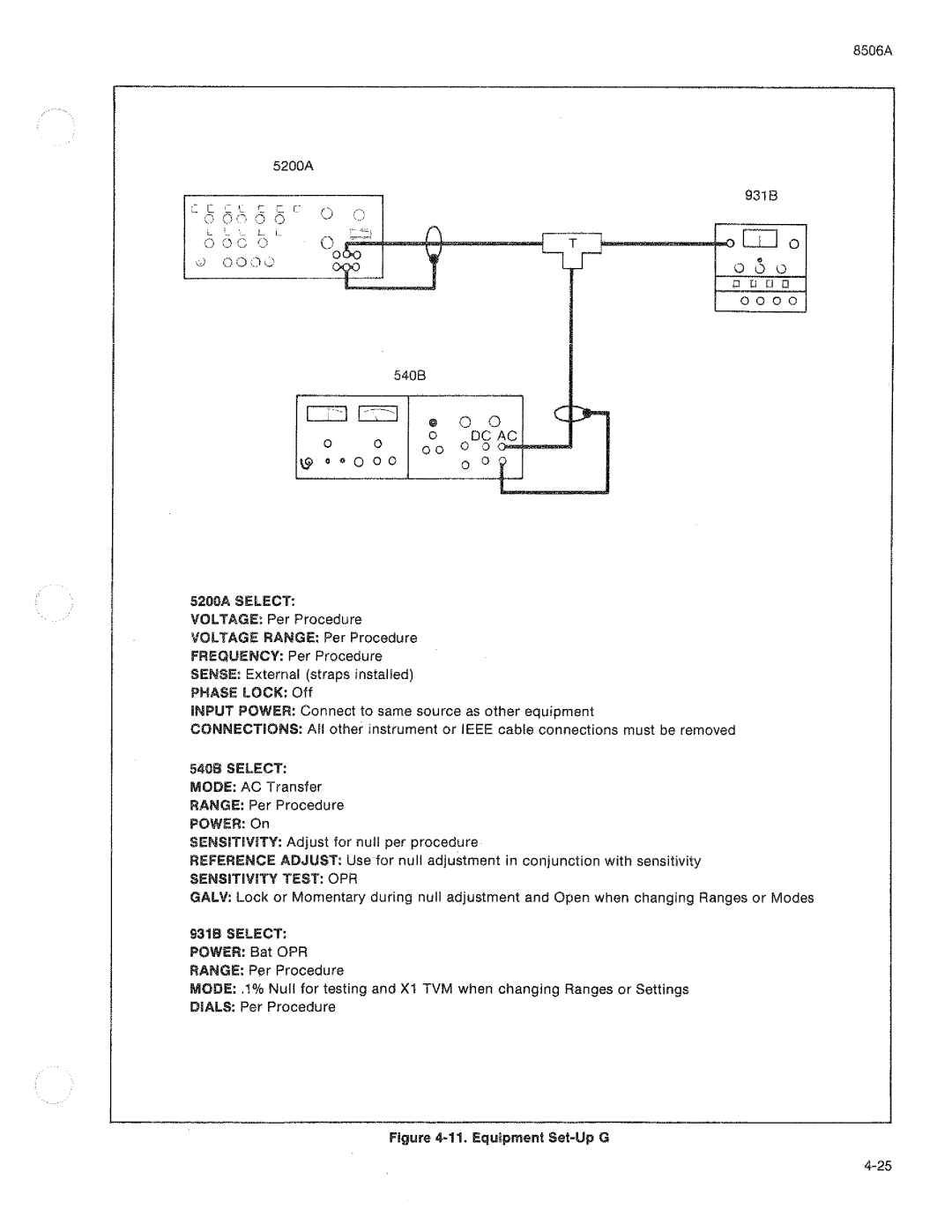 Fluke 8506A manual 