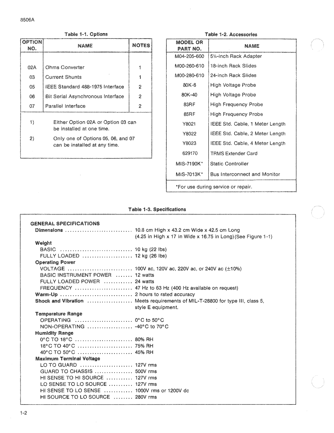 Fluke 8506A manual 