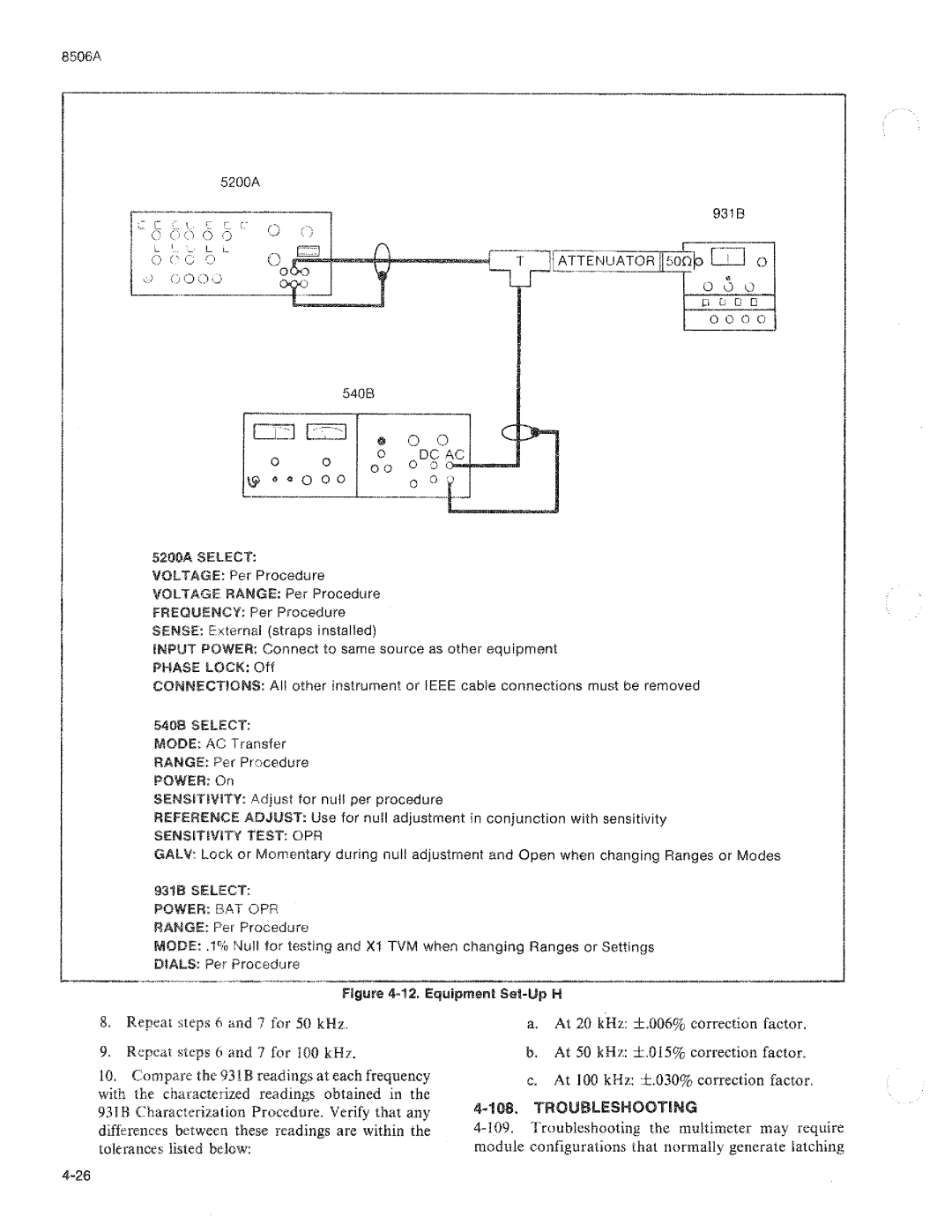 Fluke 8506A manual 