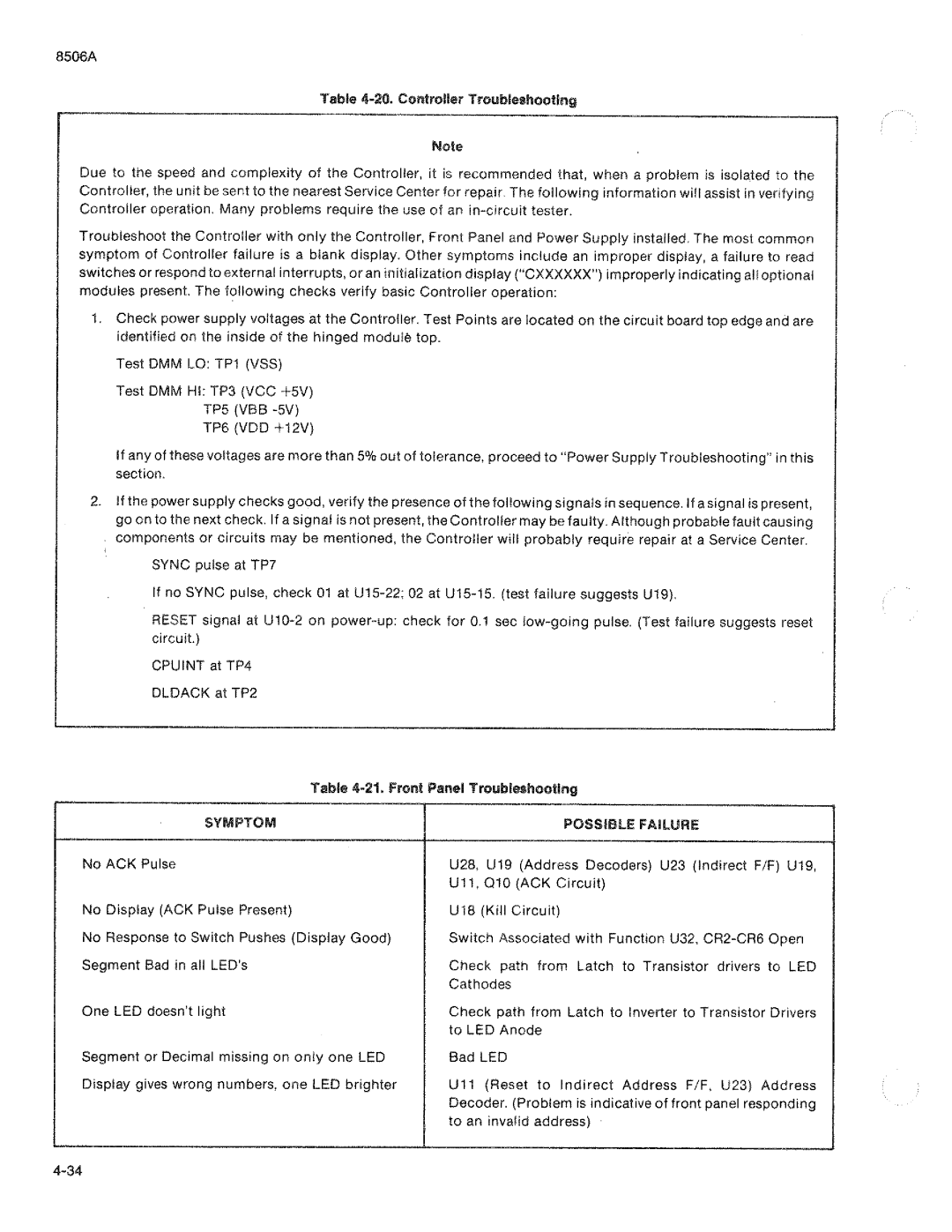 Fluke 8506A manual 