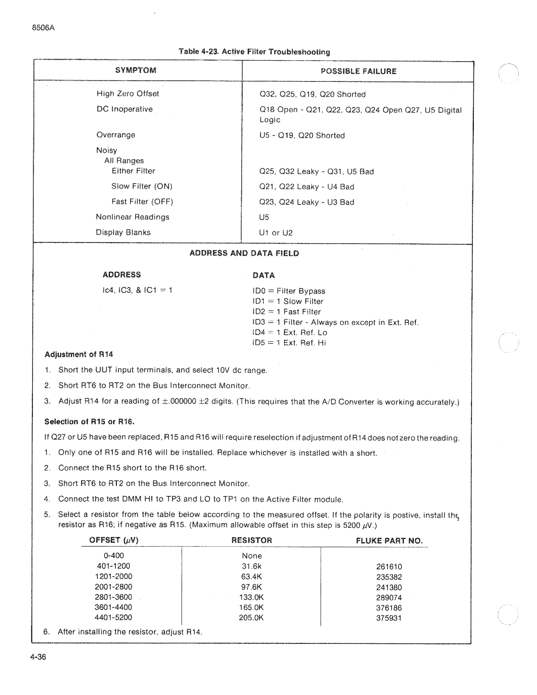 Fluke 8506A manual 