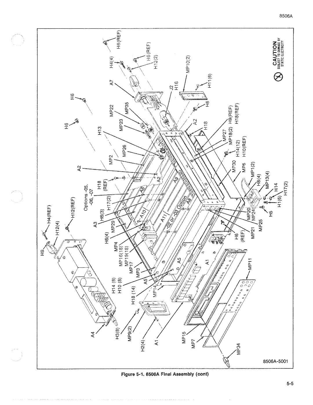 Fluke 8506A manual 