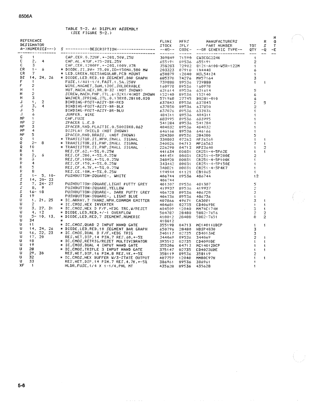 Fluke 8506A manual 