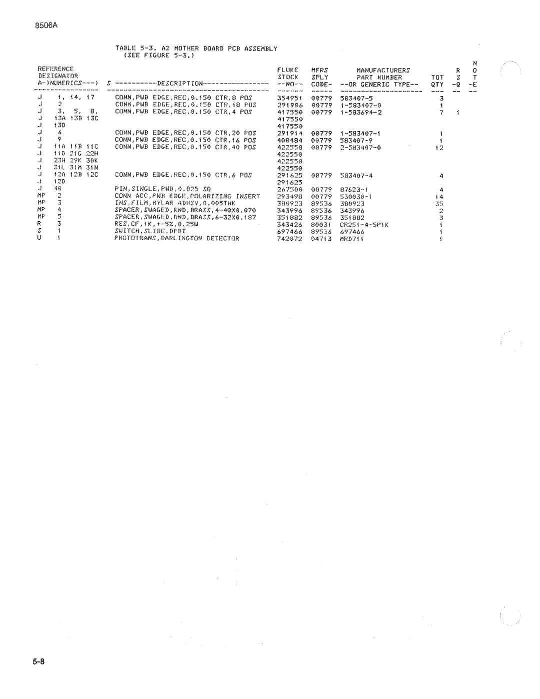 Fluke 8506A manual 