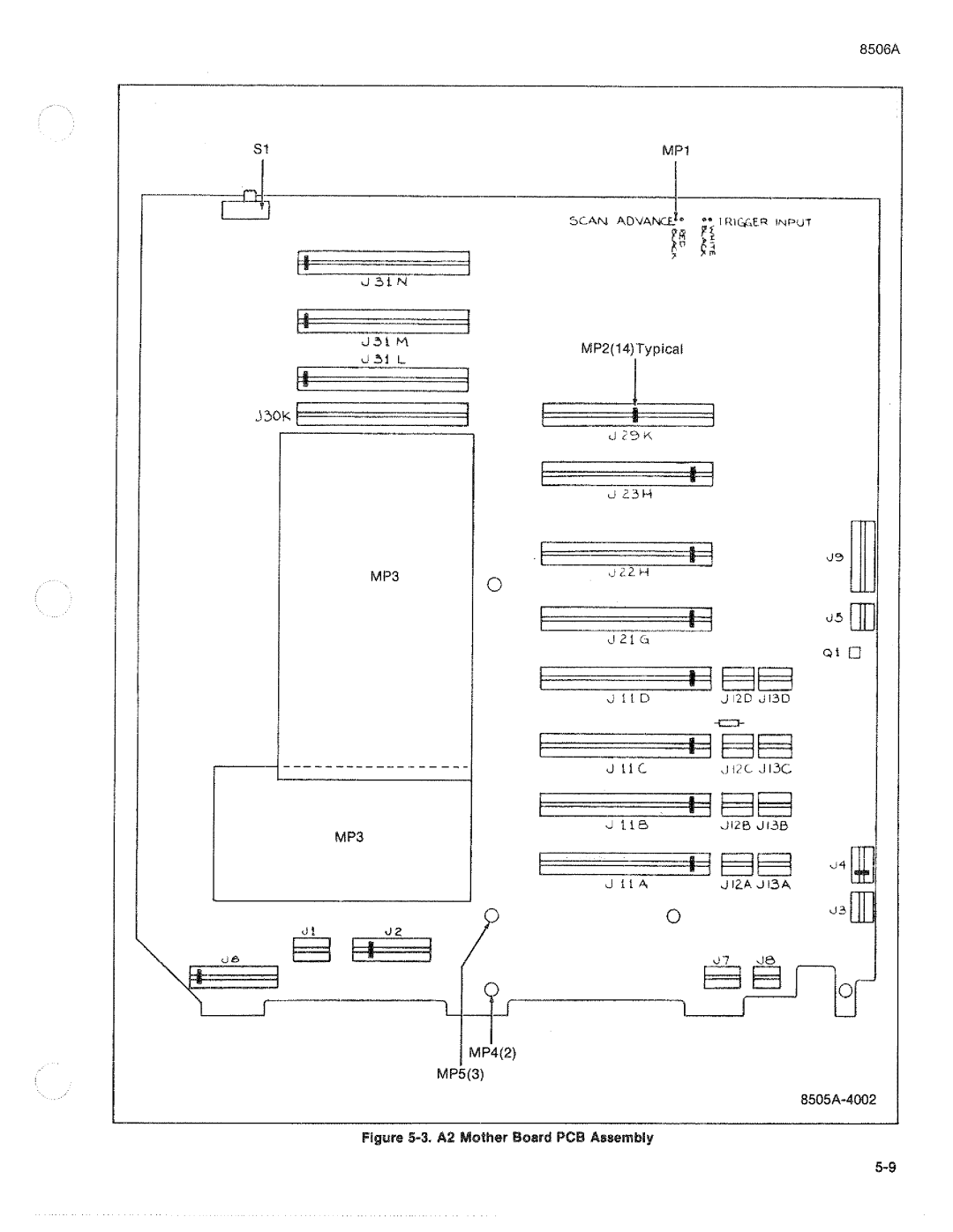 Fluke 8506A manual 