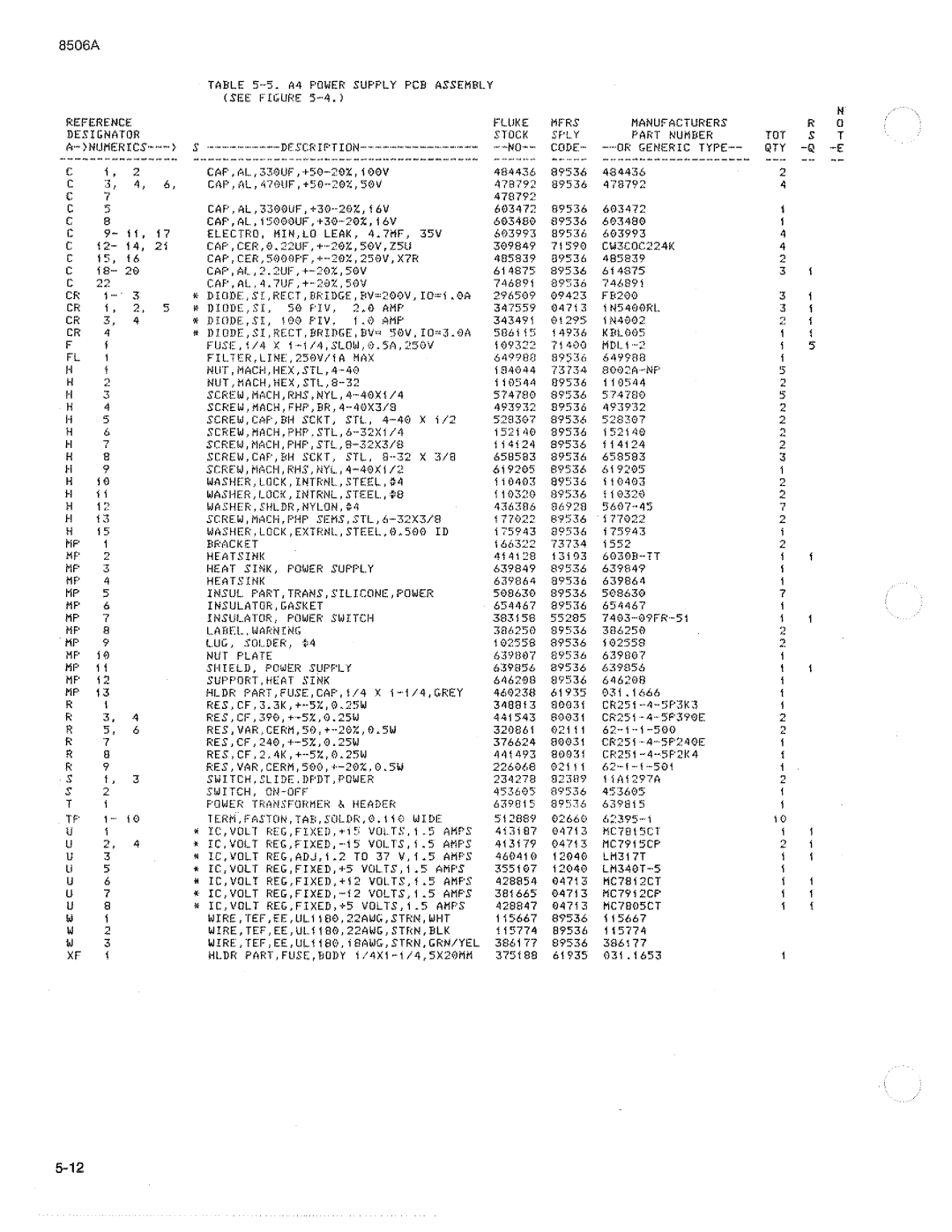 Fluke 8506A manual 