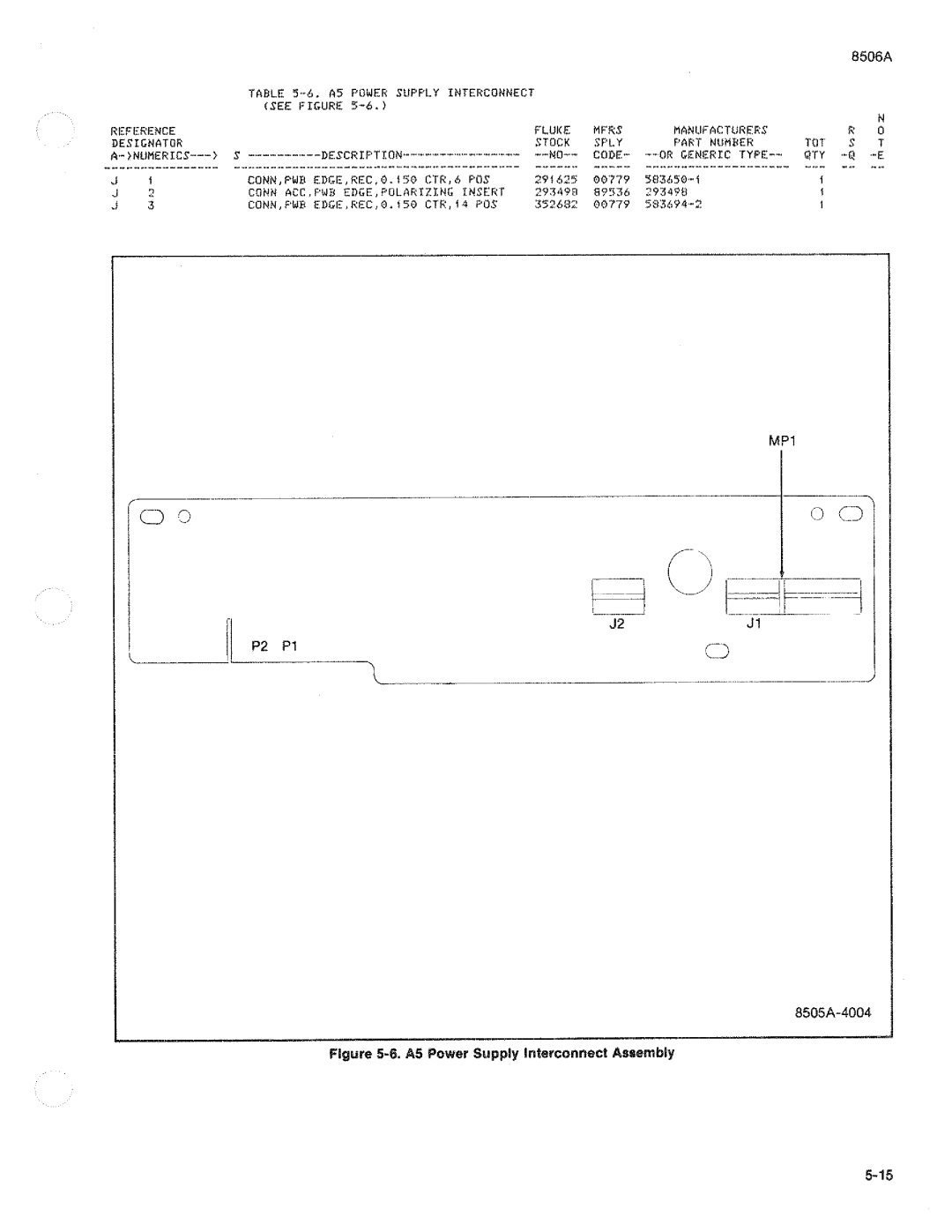 Fluke 8506A manual 