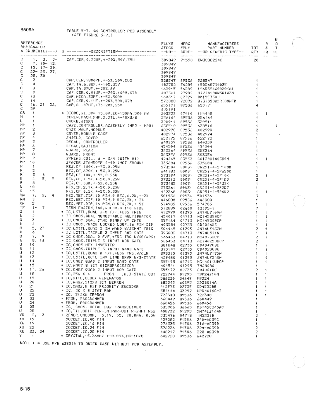 Fluke 8506A manual 