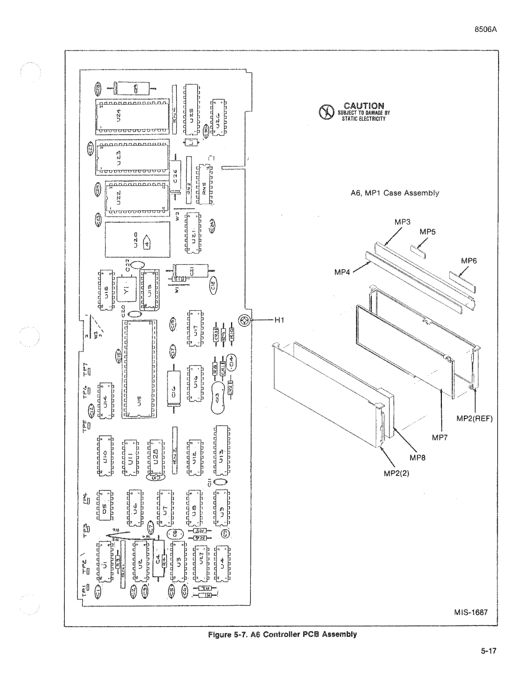 Fluke 8506A manual 