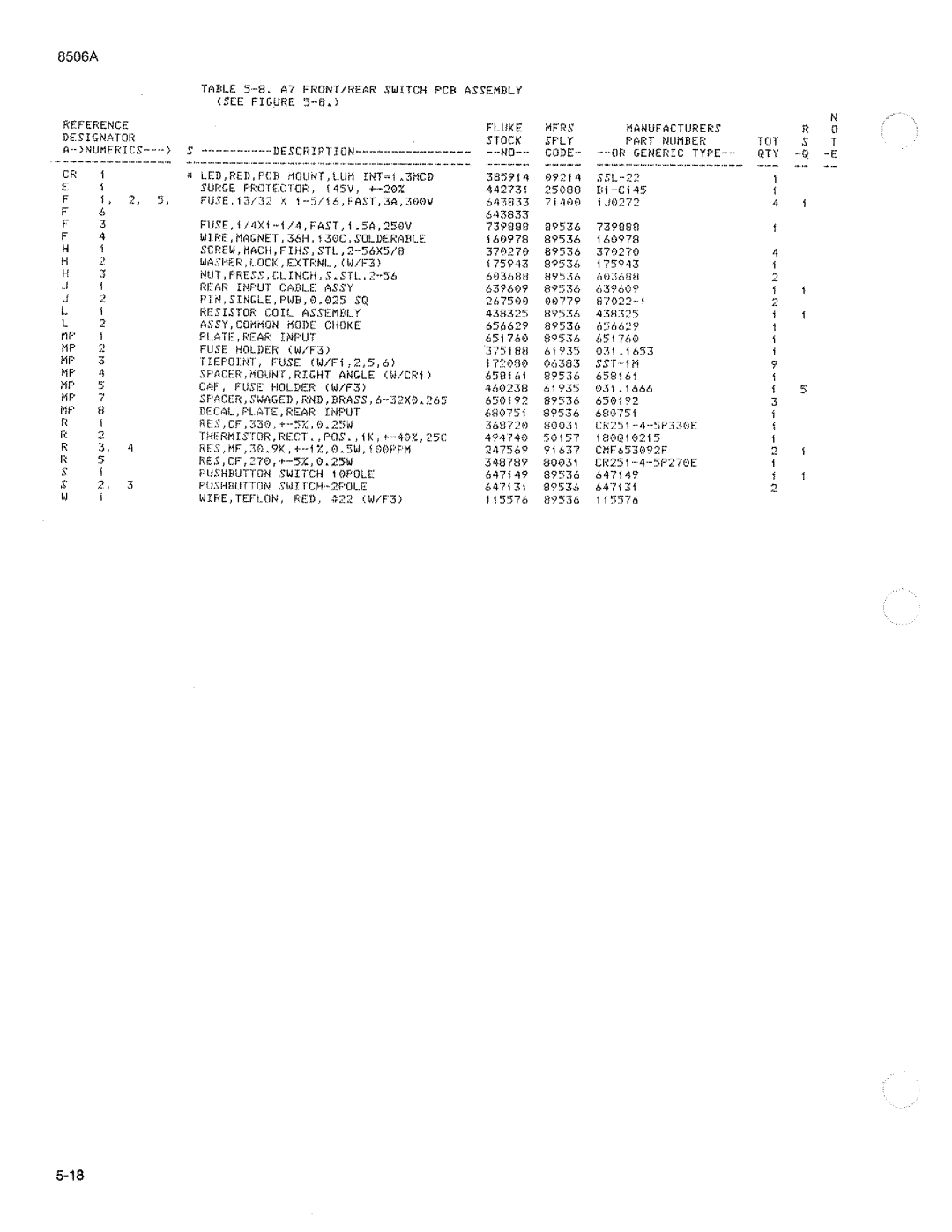 Fluke 8506A manual 