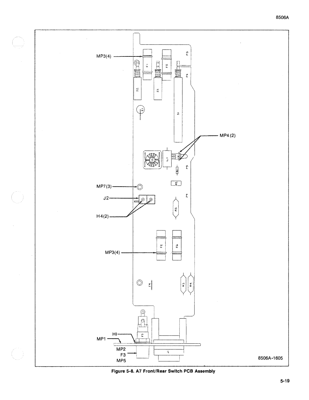 Fluke 8506A manual 