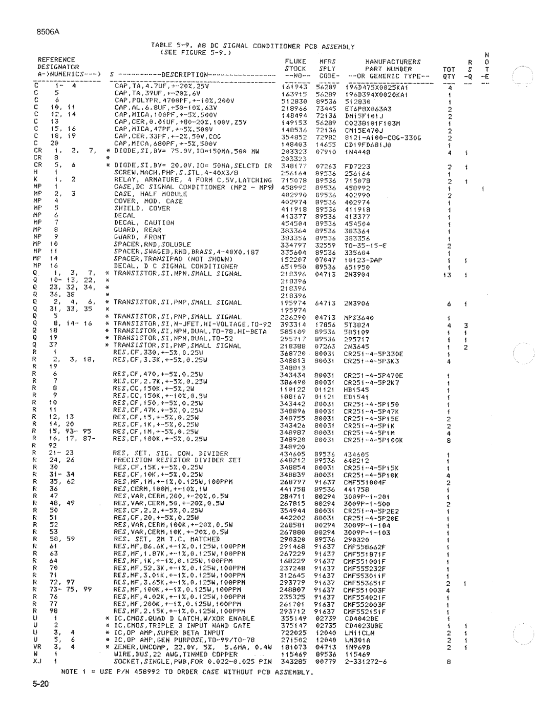 Fluke 8506A manual 