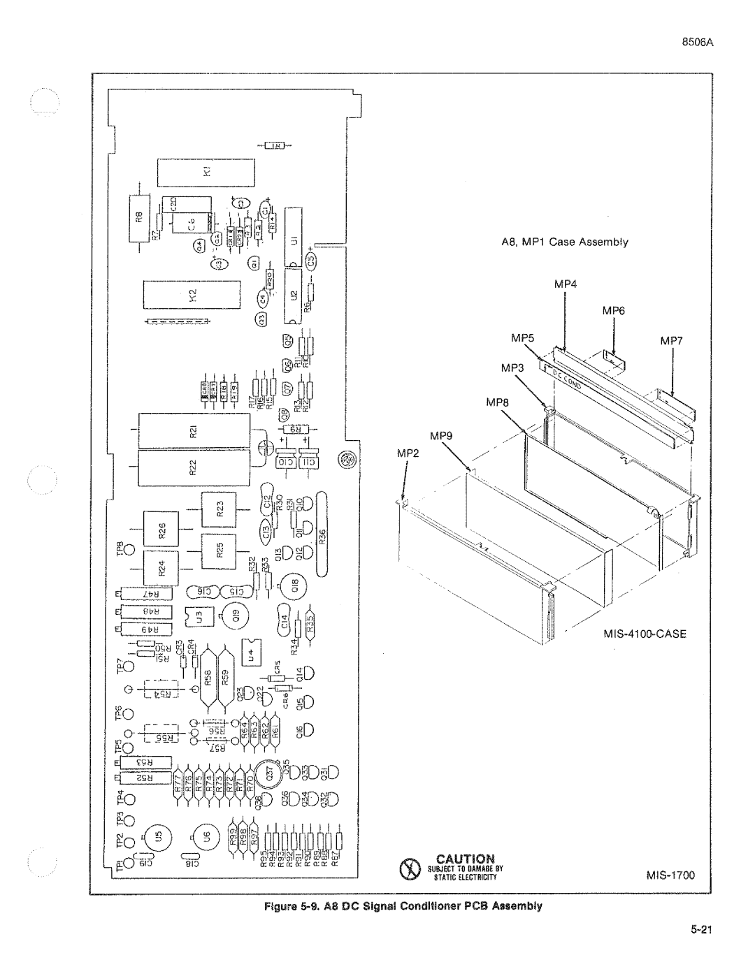 Fluke 8506A manual 