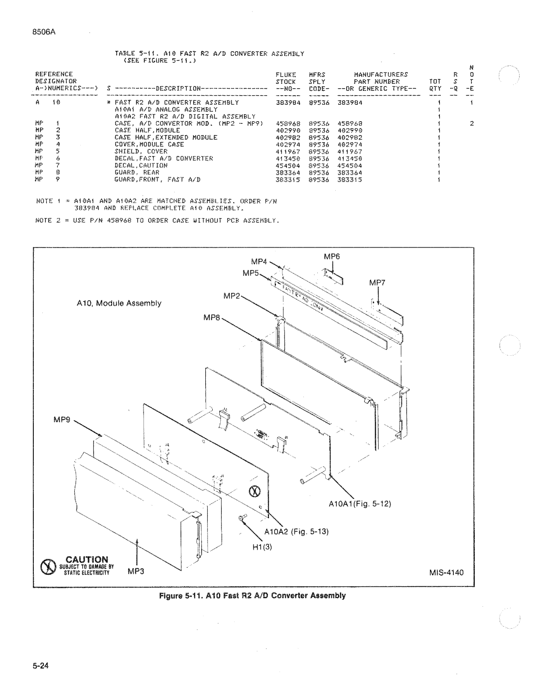 Fluke 8506A manual 